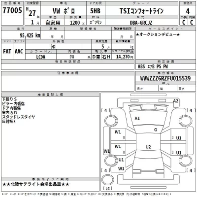 Volkswagen POLO  с аукциона в Японии