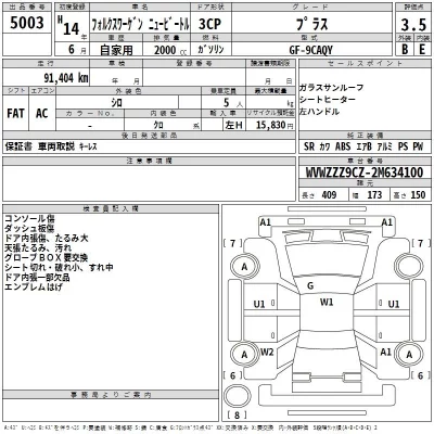 Volkswagen NEW BEETLE  с аукциона в Японии