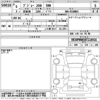 Peugeot 208 лот № 50010 оценка 5  с аукциона в Японии 2
