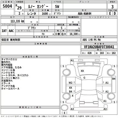 Renault KANGOO  с аукциона в Японии