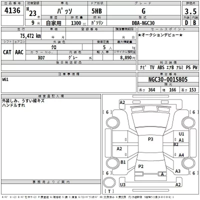 Toyota PASSO  с аукциона в Японии