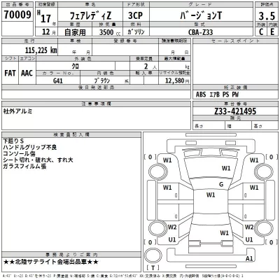 Nissan FAIRLADYZ  с аукциона в Японии