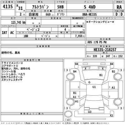 Suzuki ALTO LAPIN  с аукциона в Японии