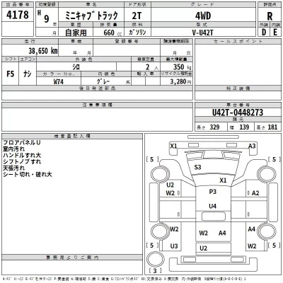 Mitsubishi MINICAB TRUCK  с аукциона в Японии