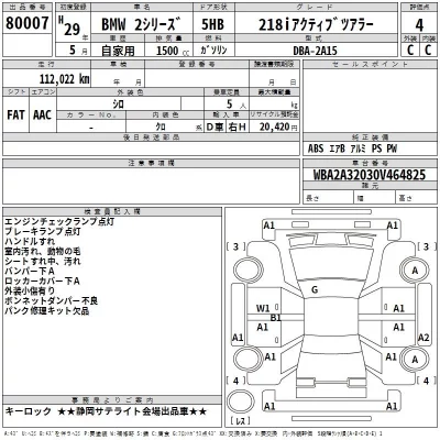 BMW 2-Series  с аукциона в Японии