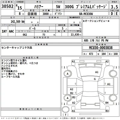 Toyota HARRIER  с аукциона в Японии
