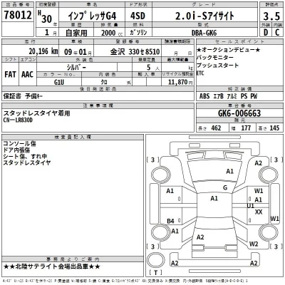 Subaru IMPREZA G4  с аукциона в Японии