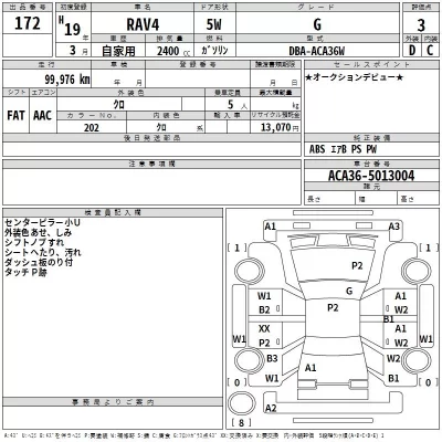 Toyota RAV4  с аукциона в Японии