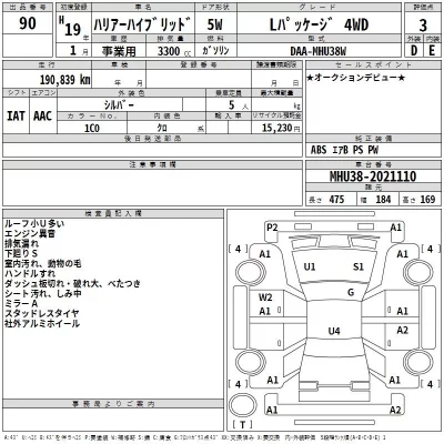 Toyota HARRIER  с аукциона в Японии