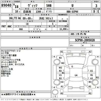 Toyota VITZ  с аукциона в Японии