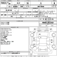 Toyota TANK лот № 70015 оценка R  с аукциона в Японии 2