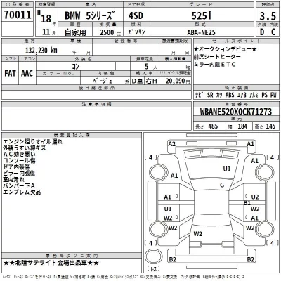 BMW 5-Series  с аукциона в Японии