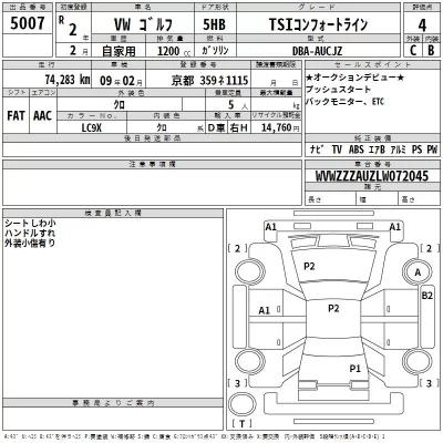 Volkswagen GOLF  с аукциона в Японии