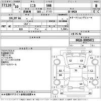 Mitsubishi MINICA лот № 77120 оценка R  с аукциона в Японии 2