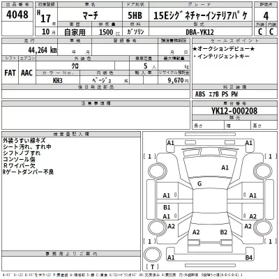 Nissan MARCH  с аукциона в Японии