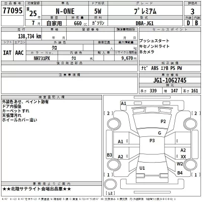 Honda N ONE  с аукциона в Японии