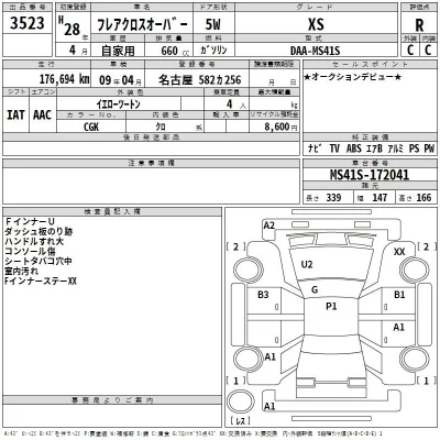 Mazda FLAIR  с аукциона в Японии
