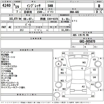Subaru IMPREZA  с аукциона в Японии