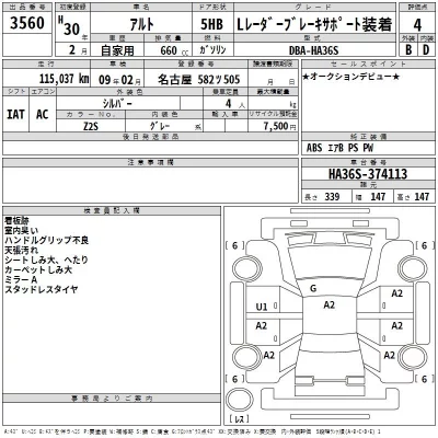 Suzuki ALTO  с аукциона в Японии