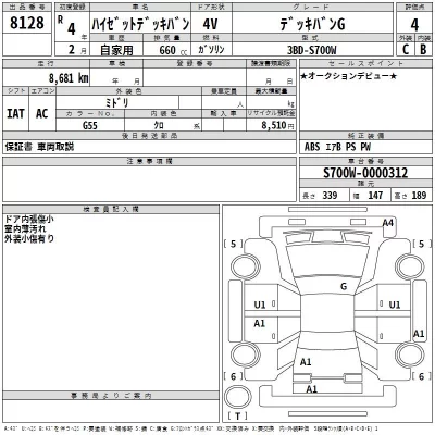 Daihatsu HIJET VAN  с аукциона в Японии