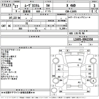 Daihatsu MOVE  с аукциона в Японии