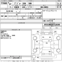 Peugeot 208 лот № 77080 оценка 3.5  с аукциона в Японии 2