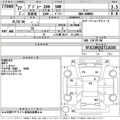 Peugeot 208  с аукциона в Японии