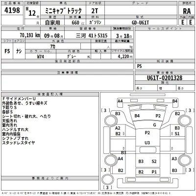 Mitsubishi MINICAB TRUCK  с аукциона в Японии