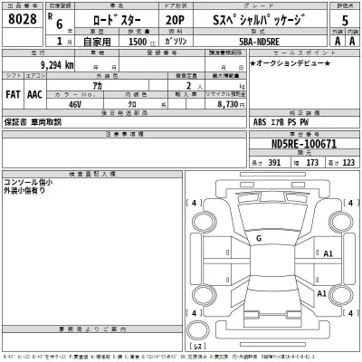 Mazda ROADSTER  с аукциона в Японии