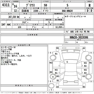 Toyota Prius  с аукциона в Японии