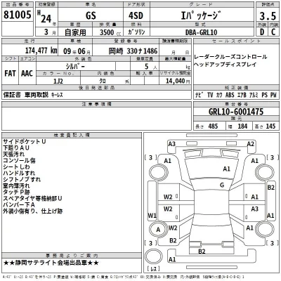 Lexus GS  с аукциона в Японии