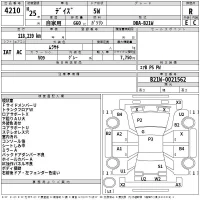 Nissan DAYZ лот № 4210 оценка R  с аукциона в Японии 2
