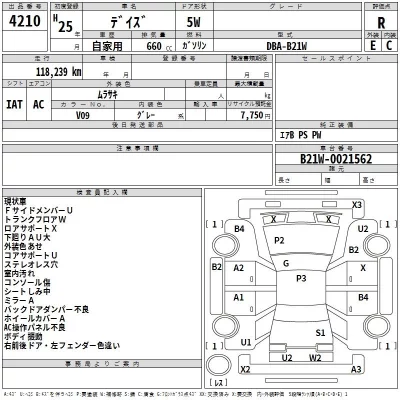 Nissan DAYZ  с аукциона в Японии