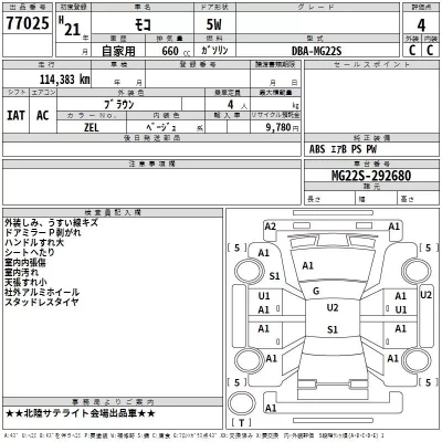 Nissan MOCO  с аукциона в Японии