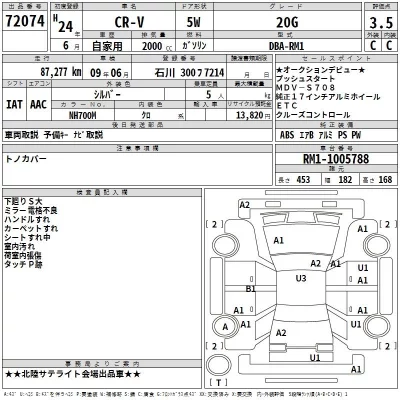 Honda CR-V  с аукциона в Японии
