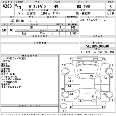 Nissan VANETTE VAN  с аукциона в Японии