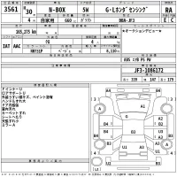 Honda N BOX лот № 3561 оценка RA  с аукциона в Японии 2