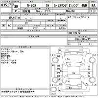 Honda N BOX лот № 83517 оценка RA  с аукциона в Японии 2