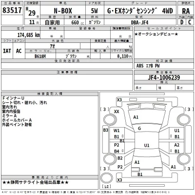 Honda N BOX  с аукциона в Японии