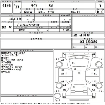 Honda LIFE  с аукциона в Японии