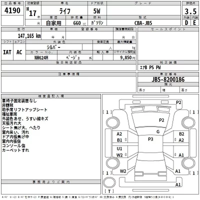 Honda LIFE  с аукциона в Японии