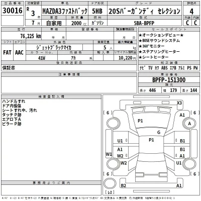 Mazda MAZDA3  с аукциона в Японии