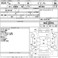 Mitsubishi I лот № 8514 оценка RA  с аукциона в Японии 2