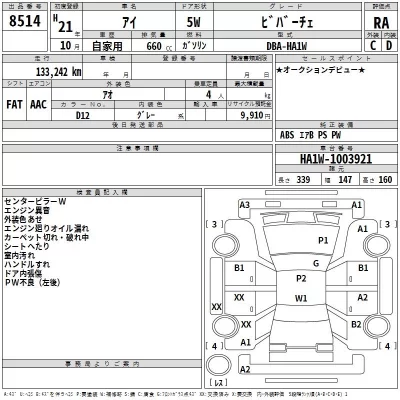 Mitsubishi I  с аукциона в Японии
