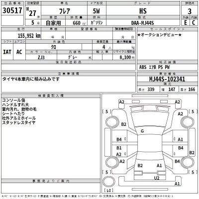 Mazda FLAIR  с аукциона в Японии
