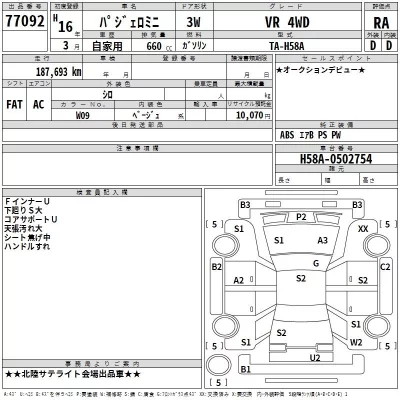 Mitsubishi PAJERO MINI  с аукциона в Японии