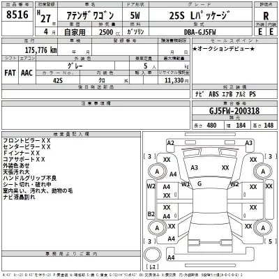 Mazda ATENZA WAGON  с аукциона в Японии