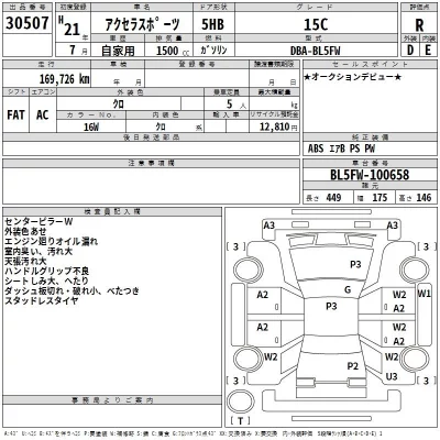 Mazda AXELA  с аукциона в Японии
