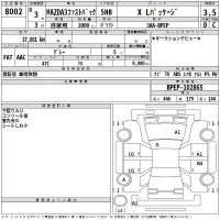 Mazda MAZDA3 лот № 8002 оценка 3.5  с аукциона в Японии 2