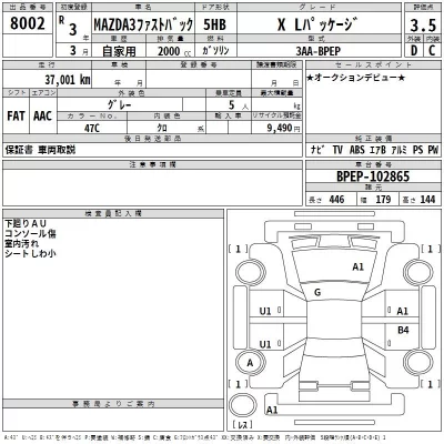 Mazda MAZDA3  с аукциона в Японии
